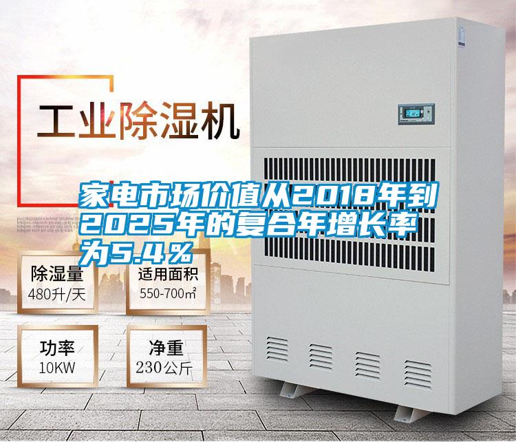家電市場價(jià)值從2018年到2025年的復(fù)合年增長率為5.4%