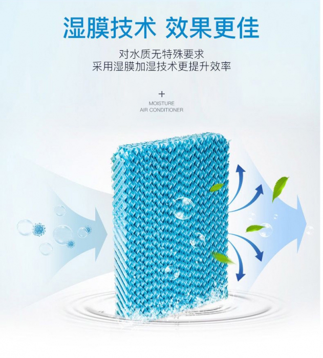 石窟中易潮濕凝水，如何保持干燥的洞窟環(huán)境