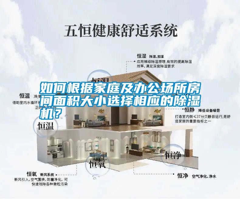 如何根據家庭及辦公場所房間面積大小選擇相應的除濕機?