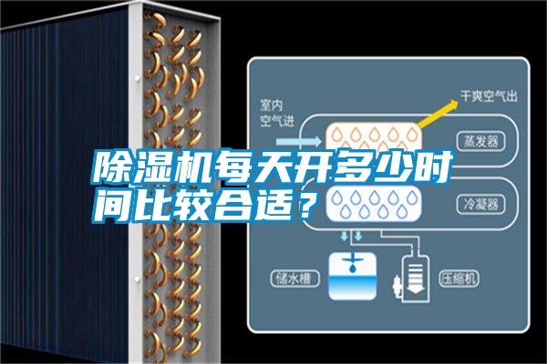 除濕機每天開多少時間比較合適?