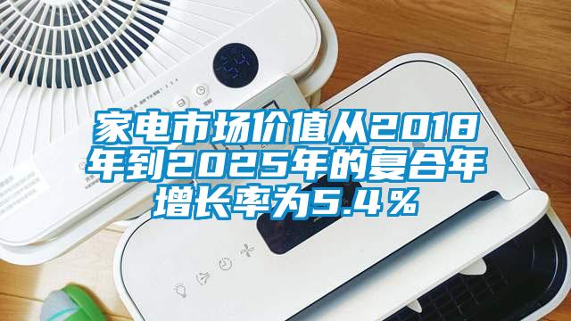 家電市場價值從2018年到2025年的復(fù)合年增長率為5.4%