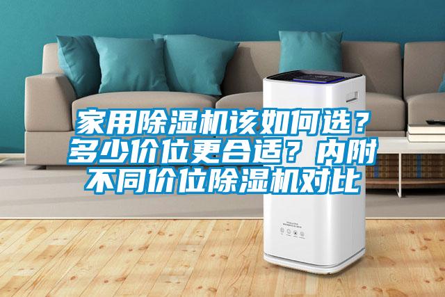 家用除濕機該如何選？多少價位更合適？內附不同價位除濕機對比
